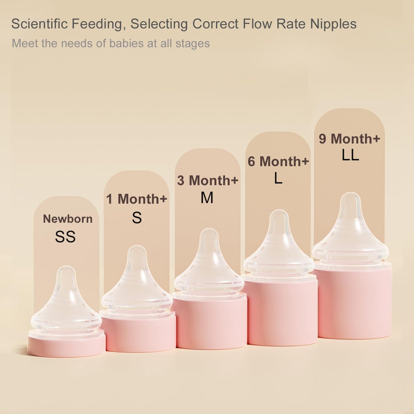 Natural Glass Baby Bottle for Breastfeeding Babies, Newborn Anti-Colic Bottle Set with Slow Flow Nipple, 0-3 Months, 5 oz, 2 Pack - White