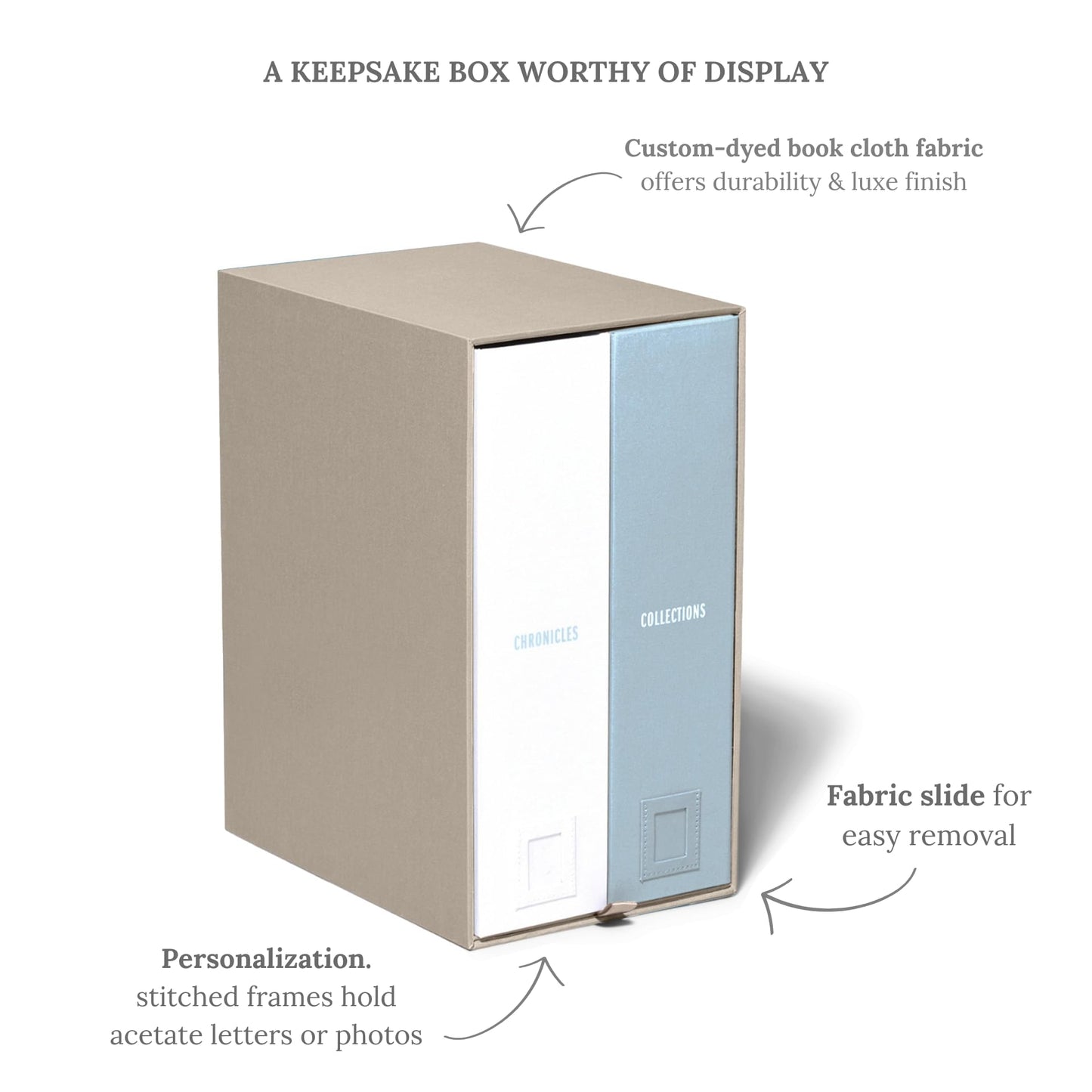 Savor | The Original Deluxe Baby Keepsake Box