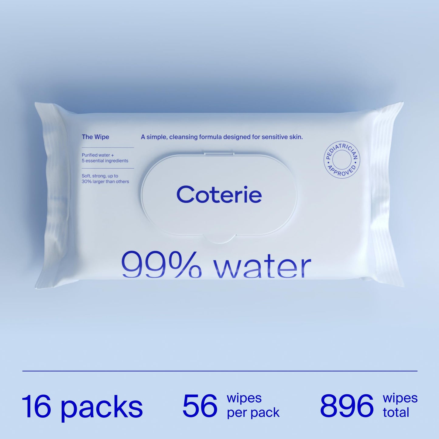 Coterie Baby Wipes for Sensitive Skin, Plant-Based and Plastic-Free Fibers, 99% Water, Hypoallergenic 12 Pack, 672 Count