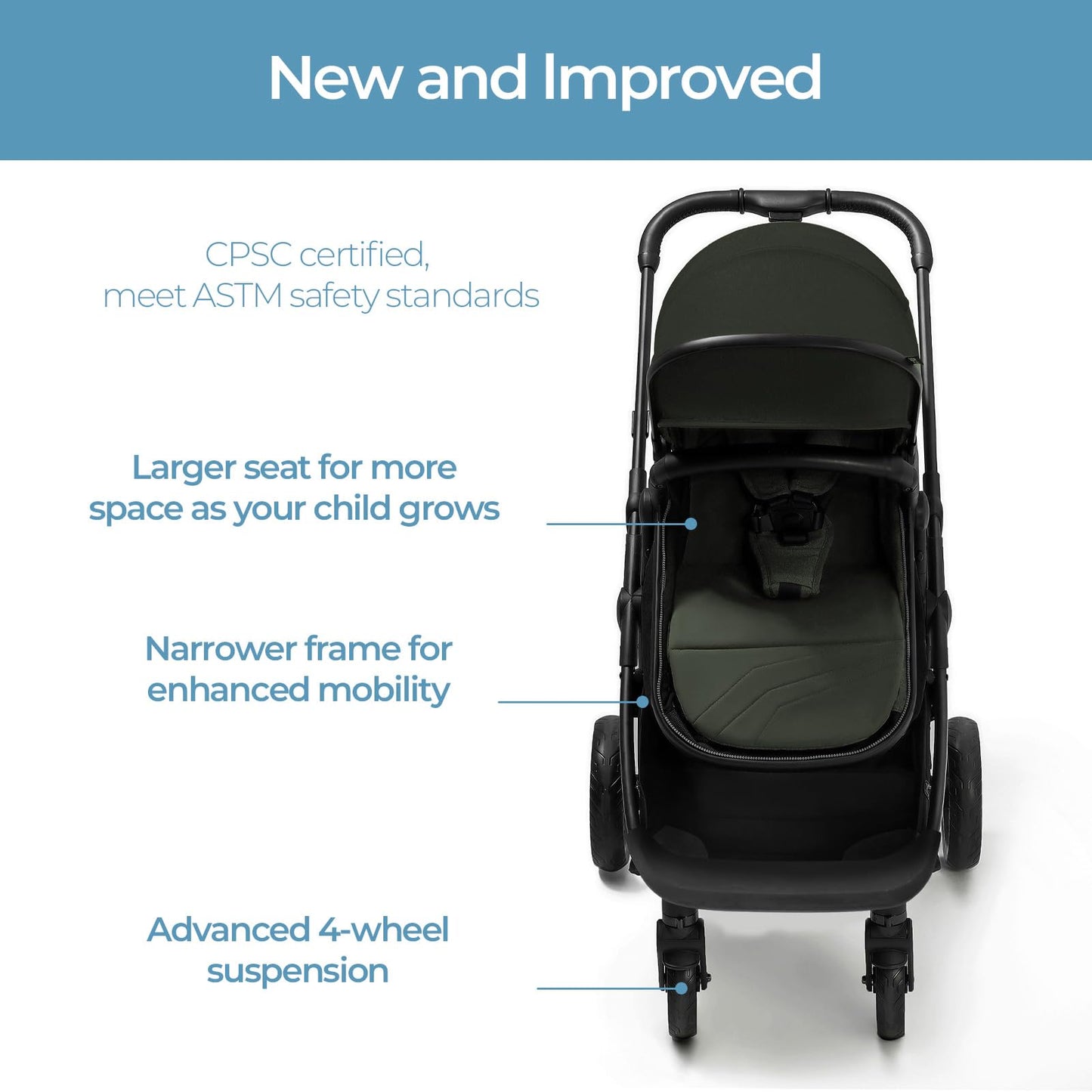 Mompush Wiz 2-in-1 Convertible Baby Stroller with Bassinet Mode, Foldable Infant Stroller with Reversible Seat and Large UPF 50+ Canopy