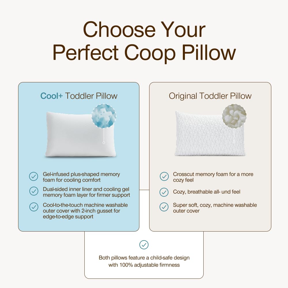 Coop Home Goods Original Toddler Adjustable Pillow, Soft, Breathable, with Premium Memory Foam and Zippered Cover, CertiPUR-US/GREENGUARD Gold