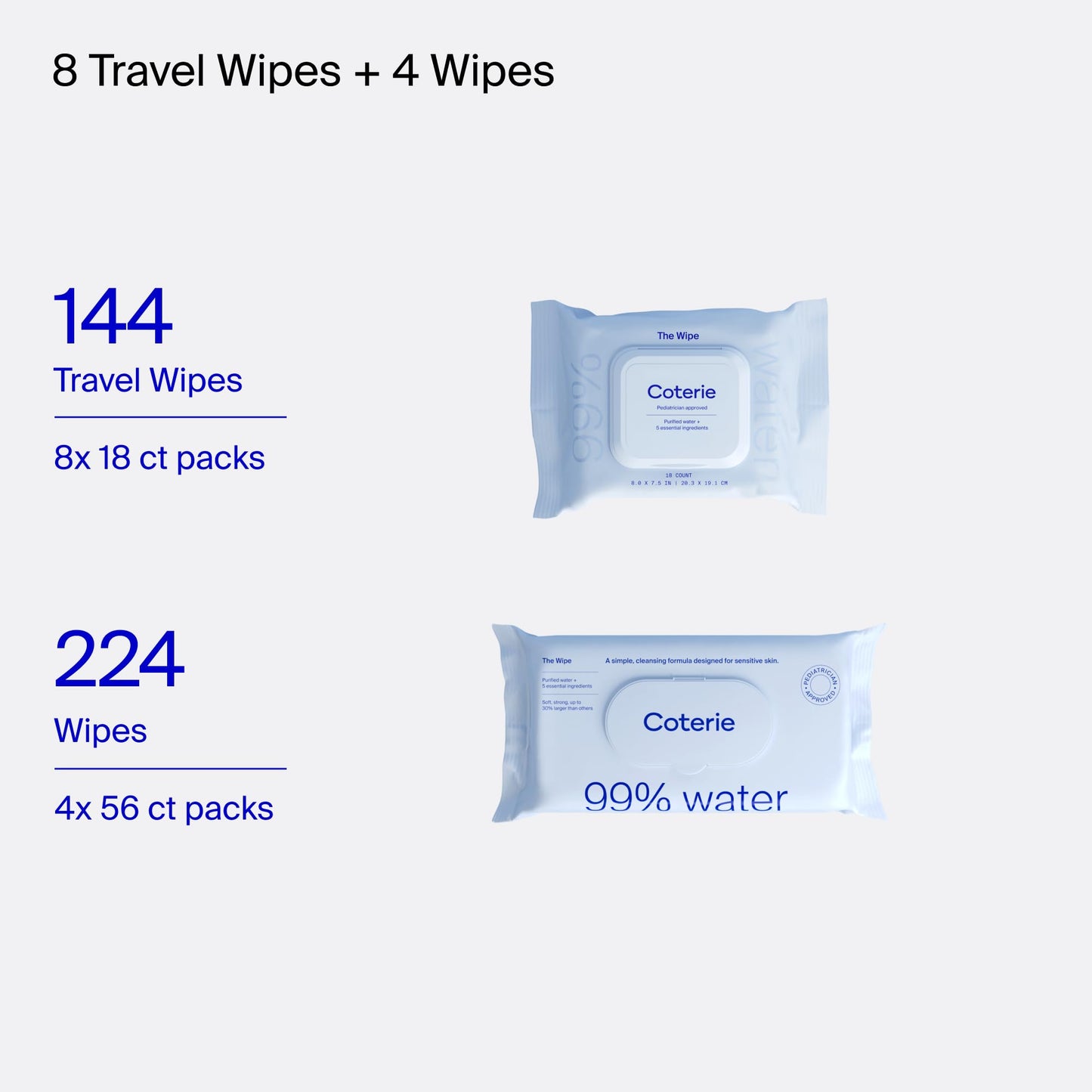 Coterie Baby Wipes for Sensitive Skin, Plant-Based and Plastic-Free Fibers, 99% Water, Hypoallergenic 12 Pack, 672 Count