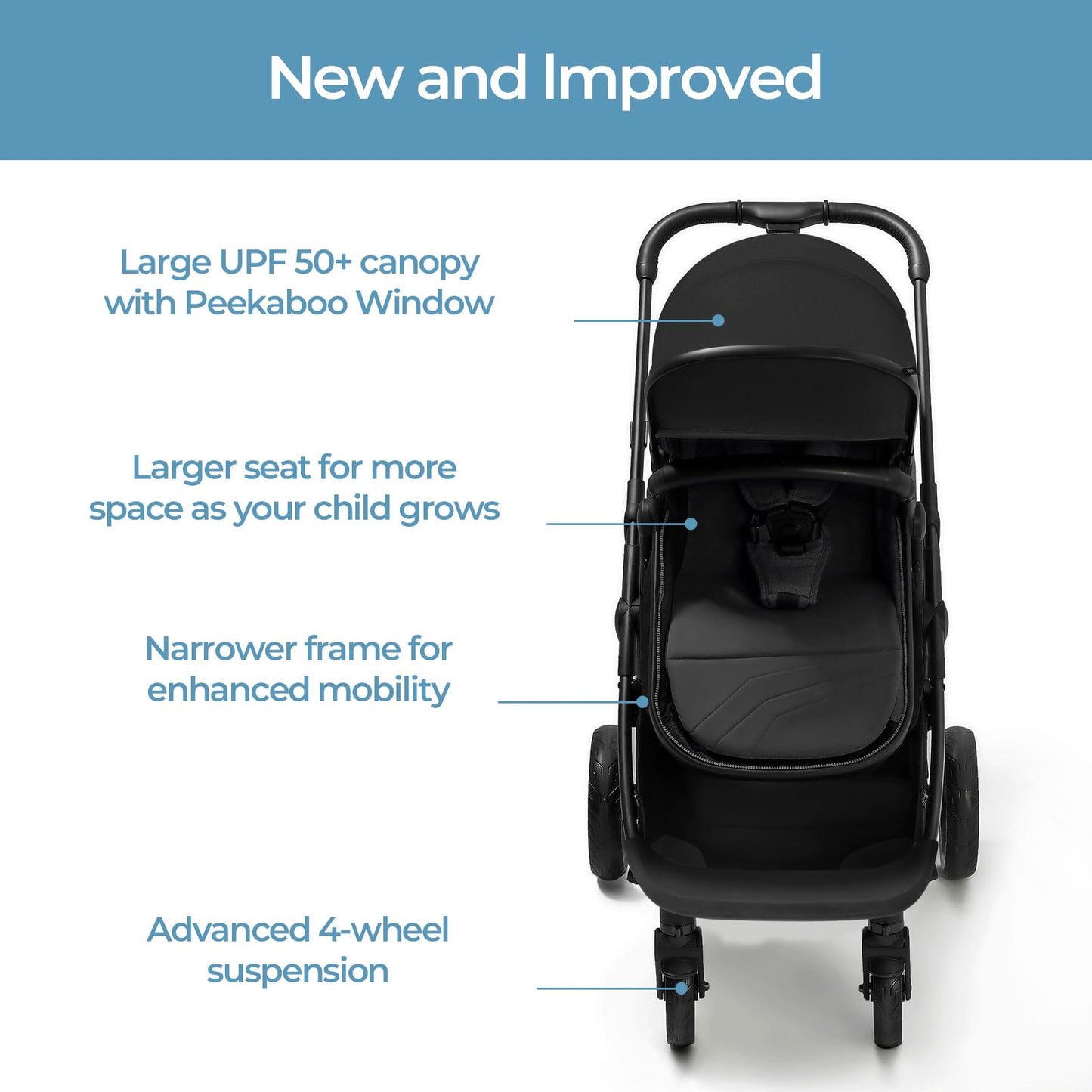 Mompush Wiz 2-in-1 Convertible Baby Stroller with Bassinet Mode, Foldable Infant Stroller with Reversible Seat and Large UPF 50+ Canopy
