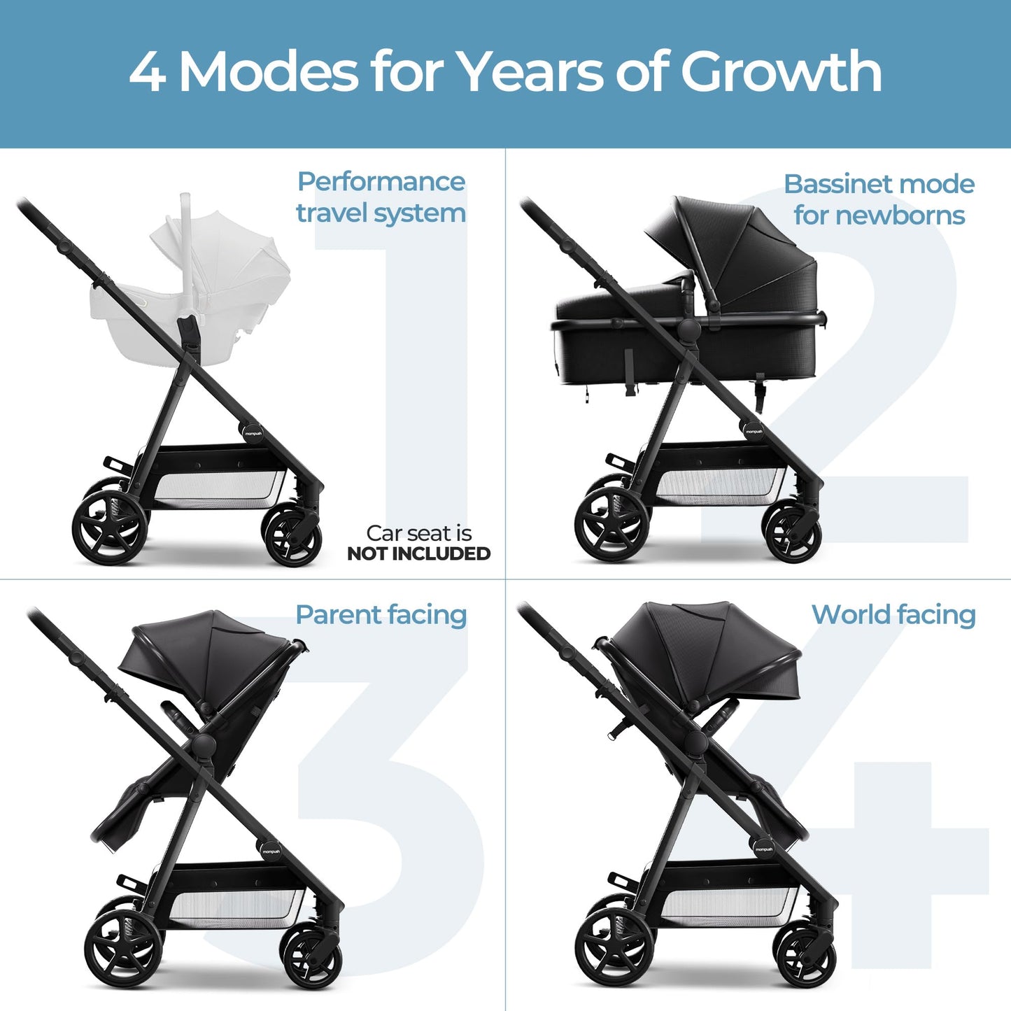 Mompush Wiz 2-in-1 Convertible Baby Stroller with Bassinet Mode, Foldable Infant Stroller with Reversible Seat and Large UPF 50+ Canopy