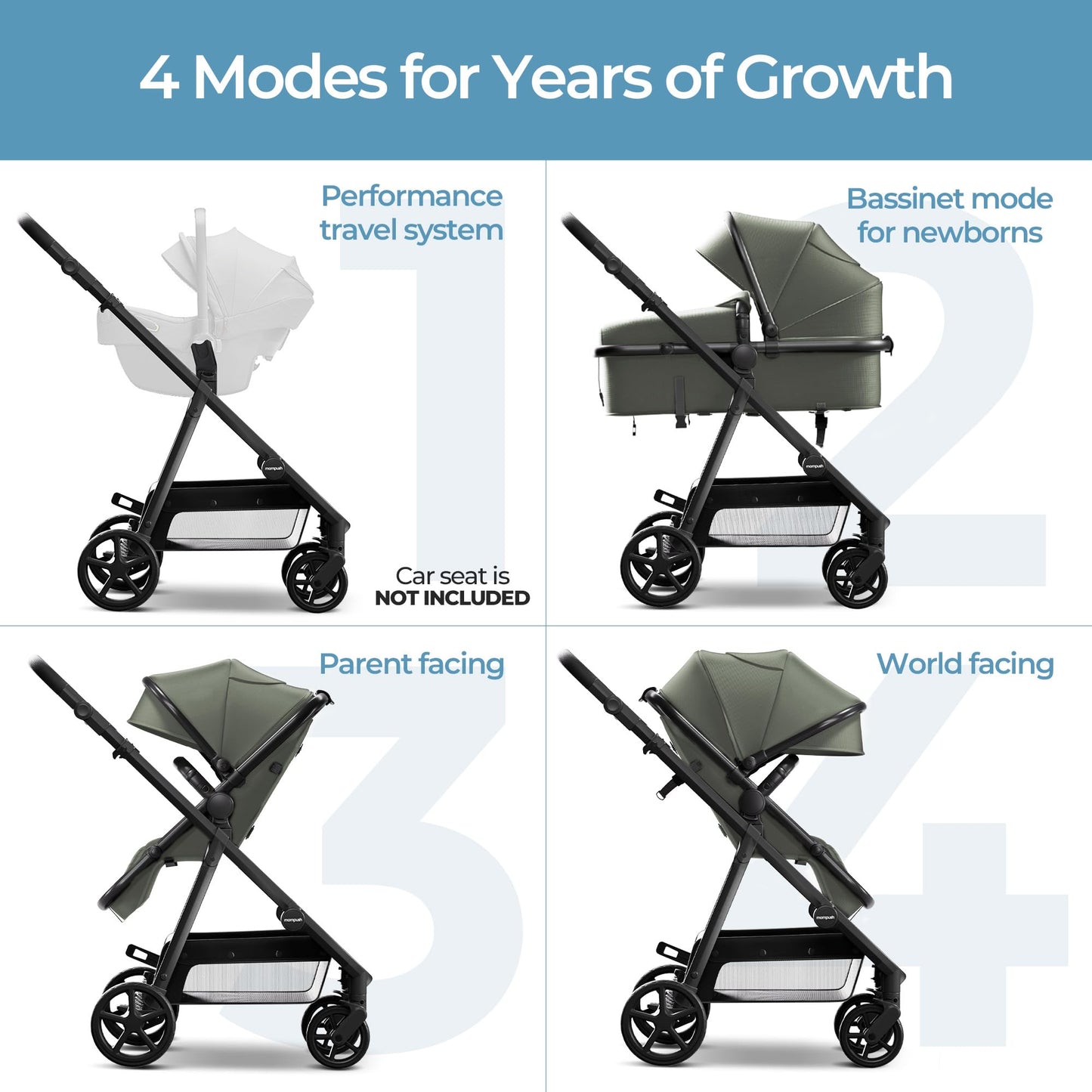 Mompush Wiz 2-in-1 Convertible Baby Stroller with Bassinet Mode, Foldable Infant Stroller with Reversible Seat and Large UPF 50+ Canopy
