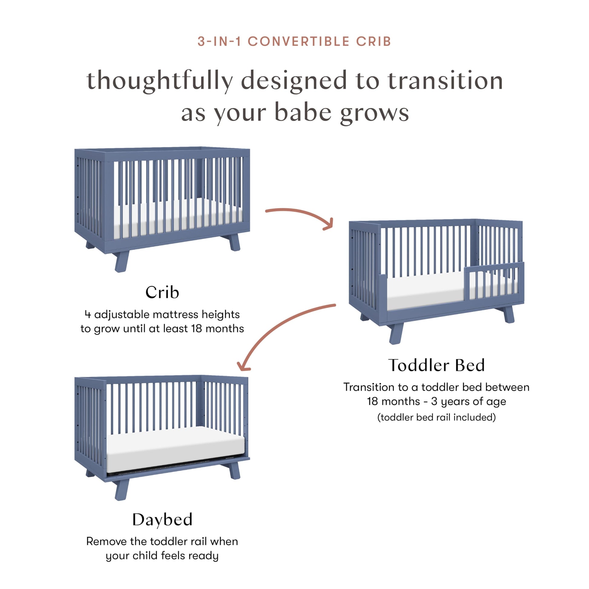 3-in-1 convertible crib with text explaining its features on a white background