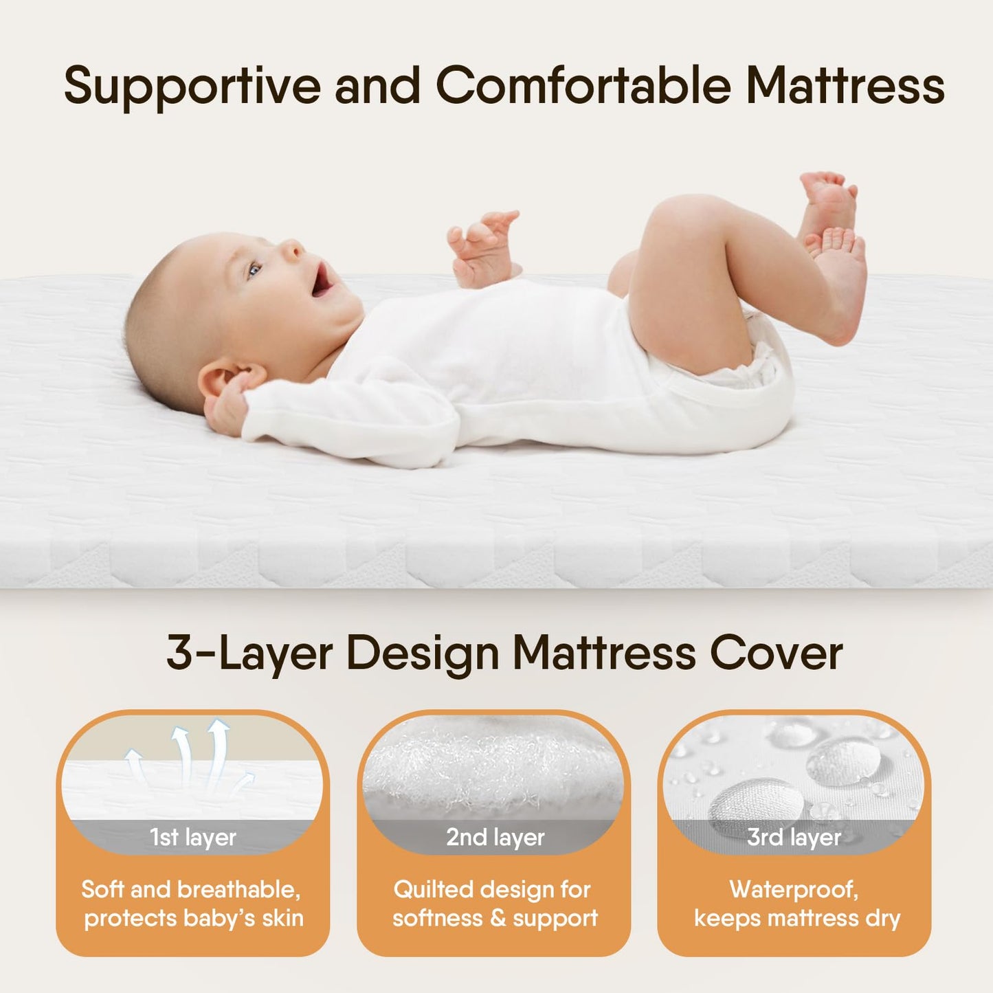Baby Bassinet Bedside Crib, 3-in-1 Baby Bassinet Bedside Sleeper with Mattress