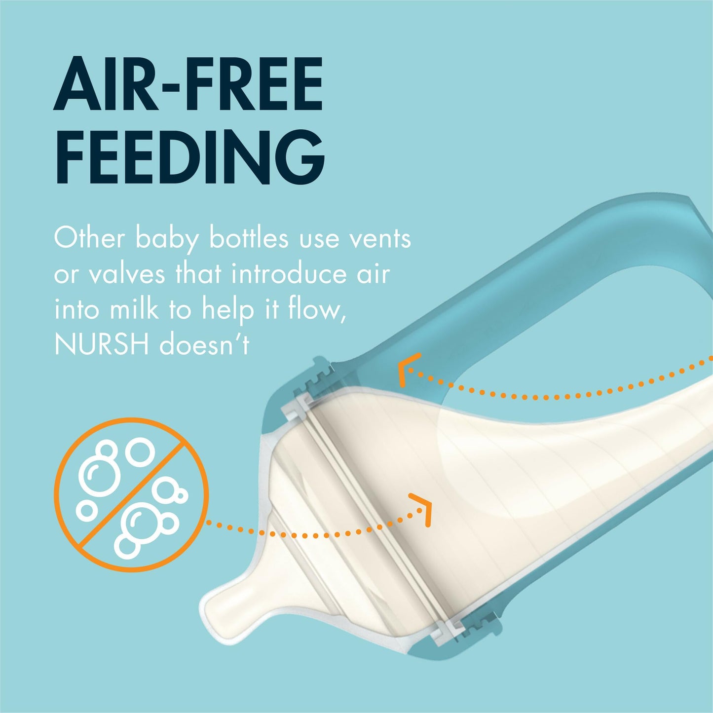 Boon Nursh Reusable Silicone Pouch Baby Bottles - Medium Flow Nipple - Silicone Baby Bottle Pouch and Nipple - Baby Feeding Essentials - Pink - 3-6 Months - 3 Count - 8 Ounce