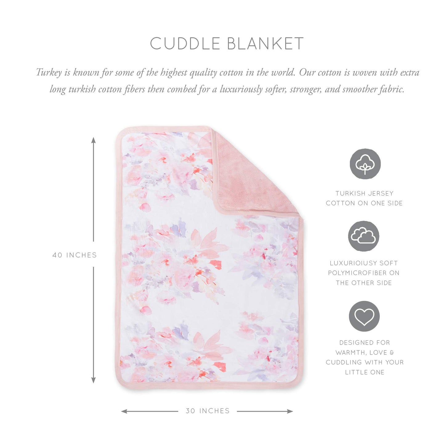 Oilo Baby Blanket, Luxury Soft Plush Backing & 100% Turkish Cotton Jersey Print