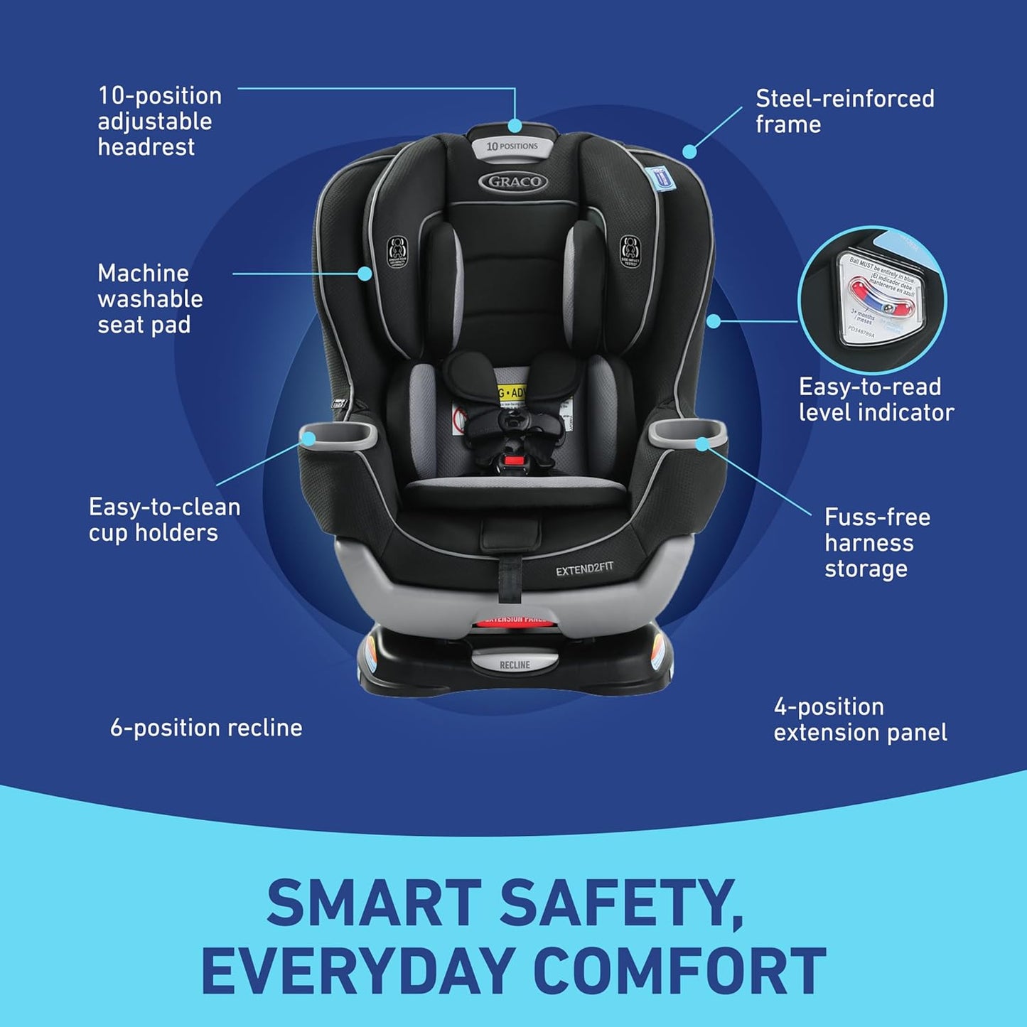 Graco Extend2Fit Convertible Baby Car Seat, Rear and Forward Facing