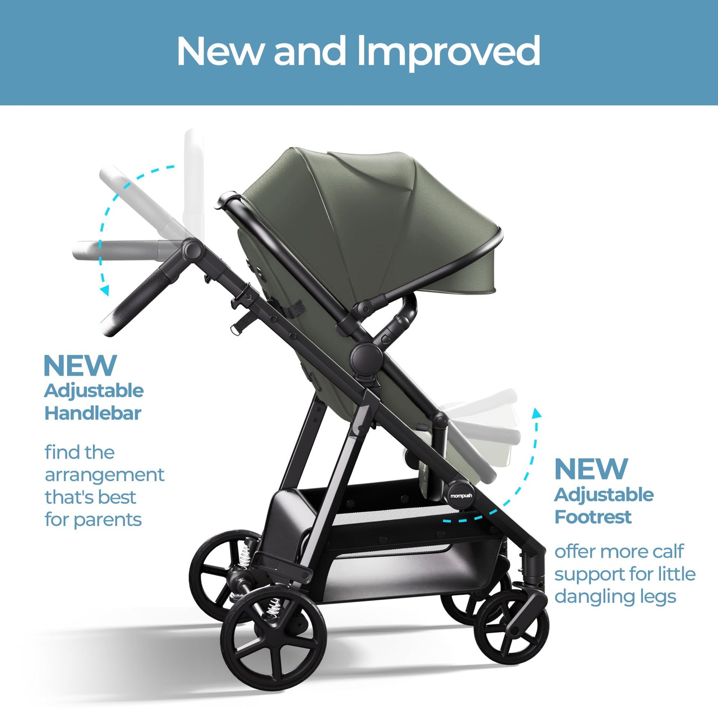 Mompush Wiz 2-in-1 Convertible Baby Stroller with Bassinet Mode, Foldable Infant Stroller with Reversible Seat and Large UPF 50+ Canopy