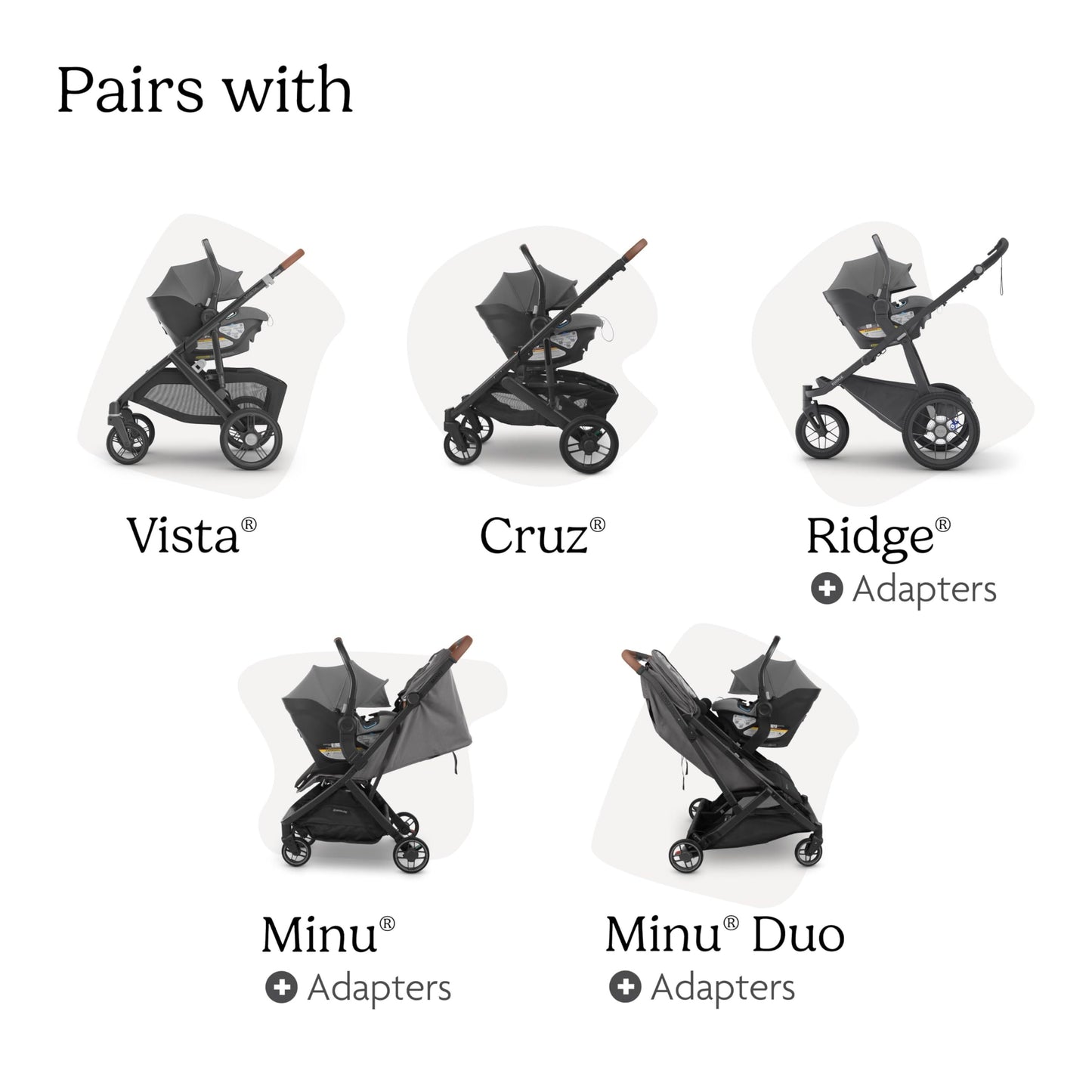 UPPAbaby Aria Lightweight Infant Car Seat