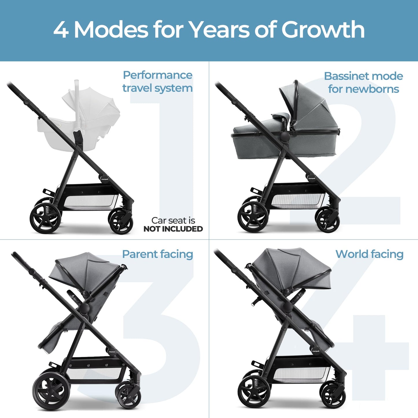 Mompush Wiz 2-in-1 Convertible Baby Stroller with Bassinet Mode, Foldable Infant Stroller with Reversible Seat and Large UPF 50+ Canopy