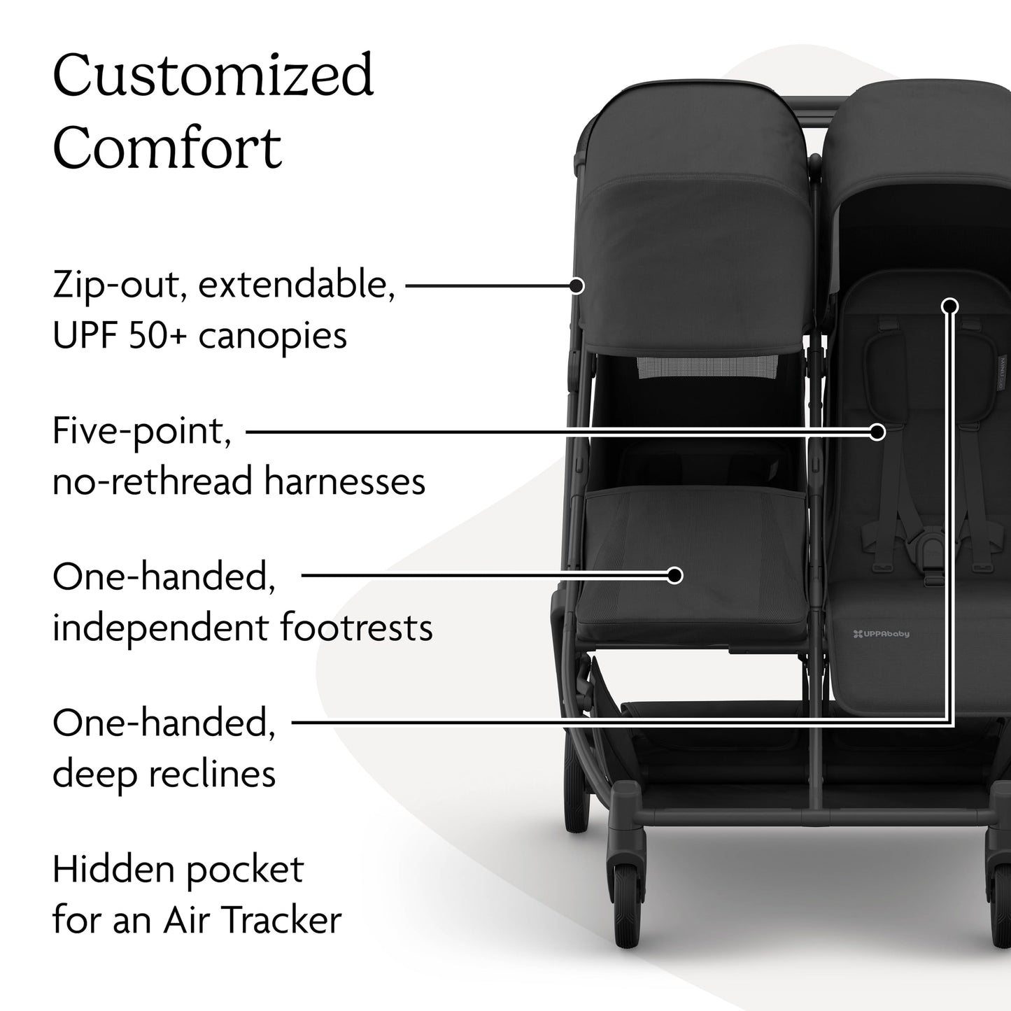 UPPAbaby Minu Duo Side-by-Side Double Stroller - Lightweight + Compact Design for Travel - Easy Fold- From Birth to Toddler - Independent Recline -Greyson(Charcoal Mélange/Carbon Frame/Saddle Leather)