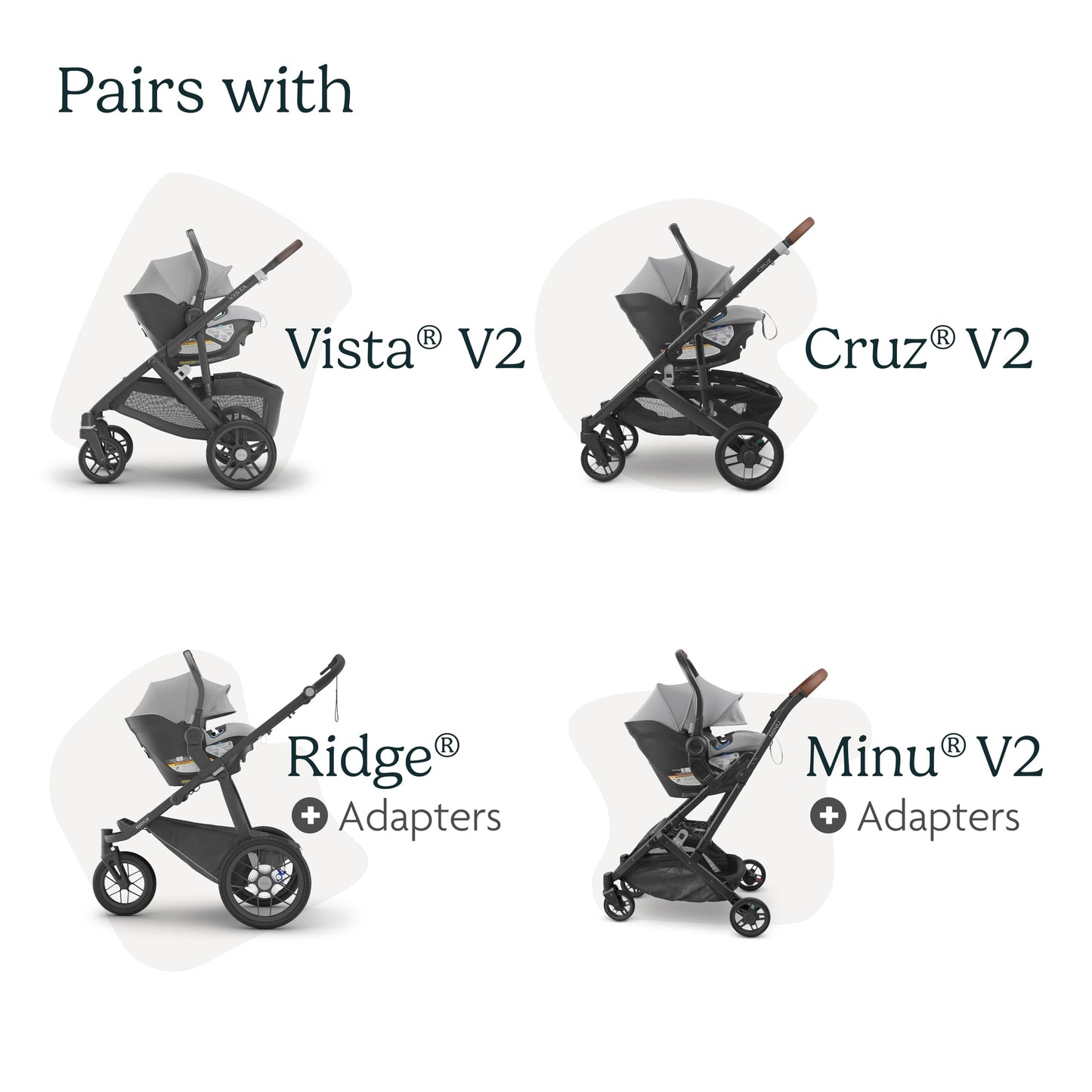 UPPAbaby Aria Lightweight Infant Car Seat