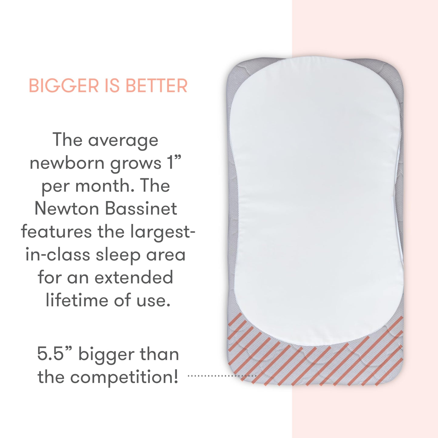 Newton Baby Essential Bassinet – Ultra-Breathable, Completely Washable, More Airflow for Safer, Cooler Sleep, Non-Toxic, Bedside Sleeper, Storage Shelf