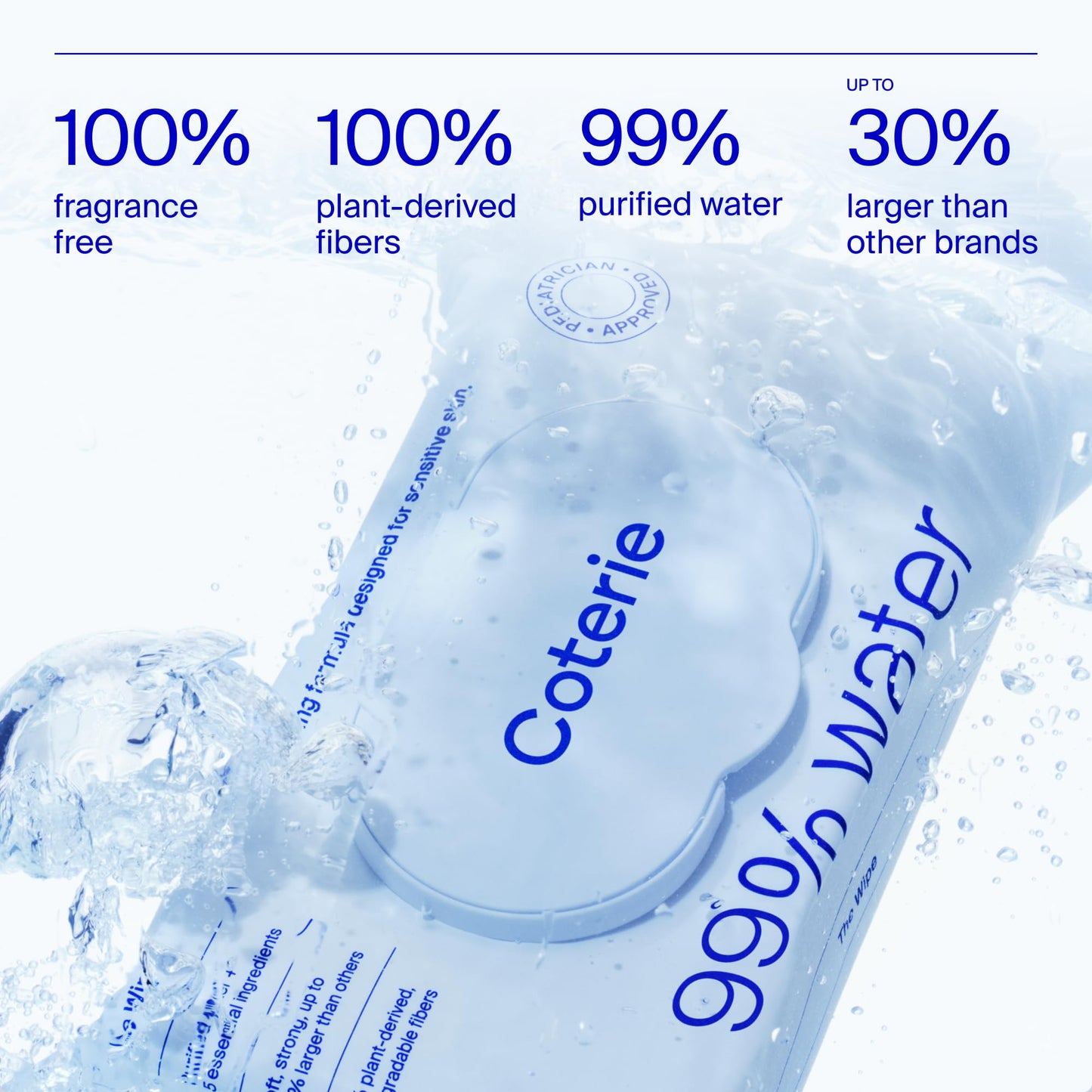 Coterie Baby Wipes for Sensitive Skin, Plant-Based and Plastic-Free Fibers, 99% Water, Hypoallergenic 12 Pack, 672 Count
