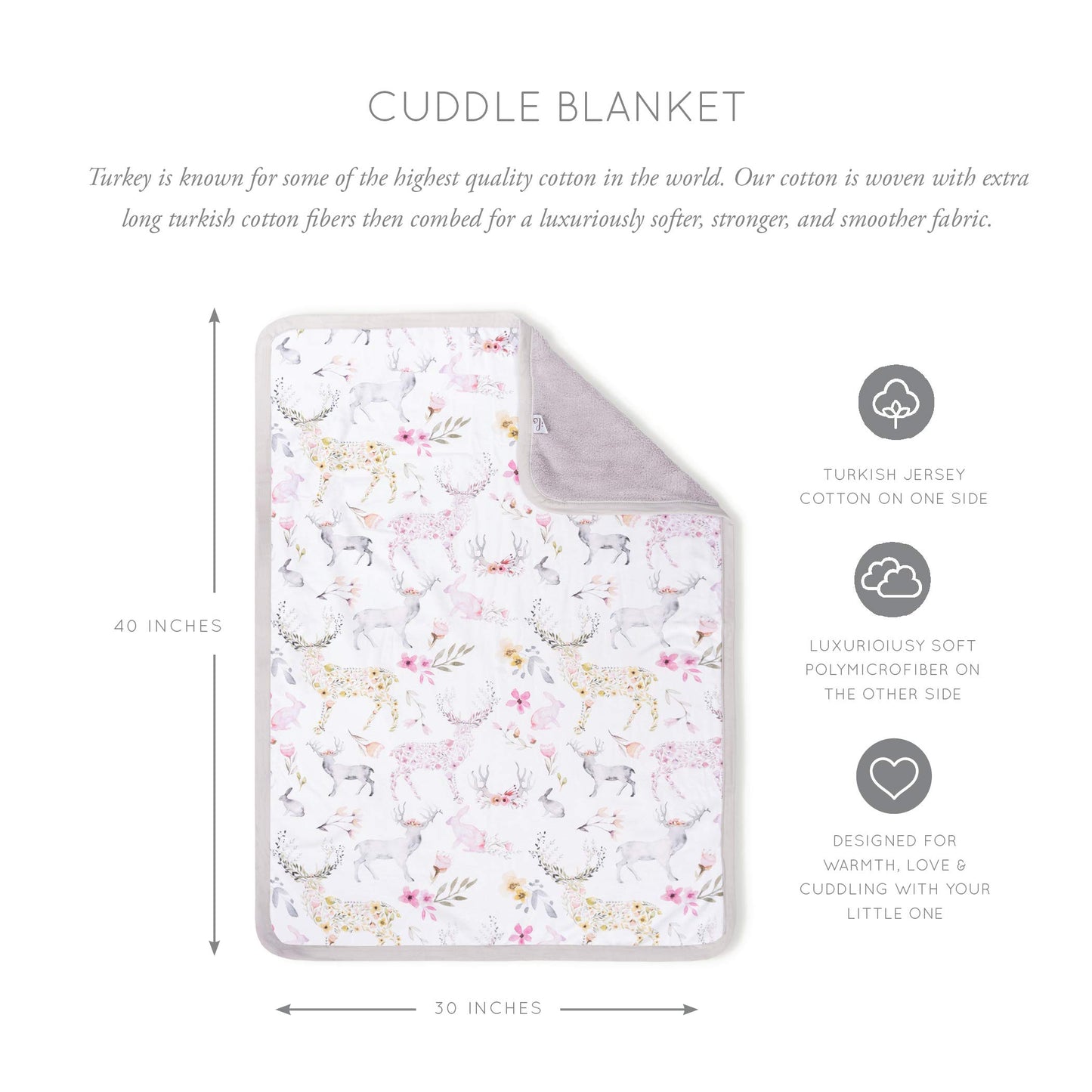 Oilo Baby Blanket, Luxury Soft Plush Backing & 100% Turkish Cotton Jersey Print