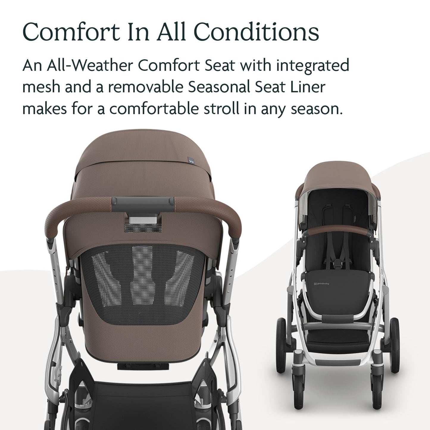 UPPAbaby Vista V3 Stroller - Full-Size Single-to-Double Stroller System