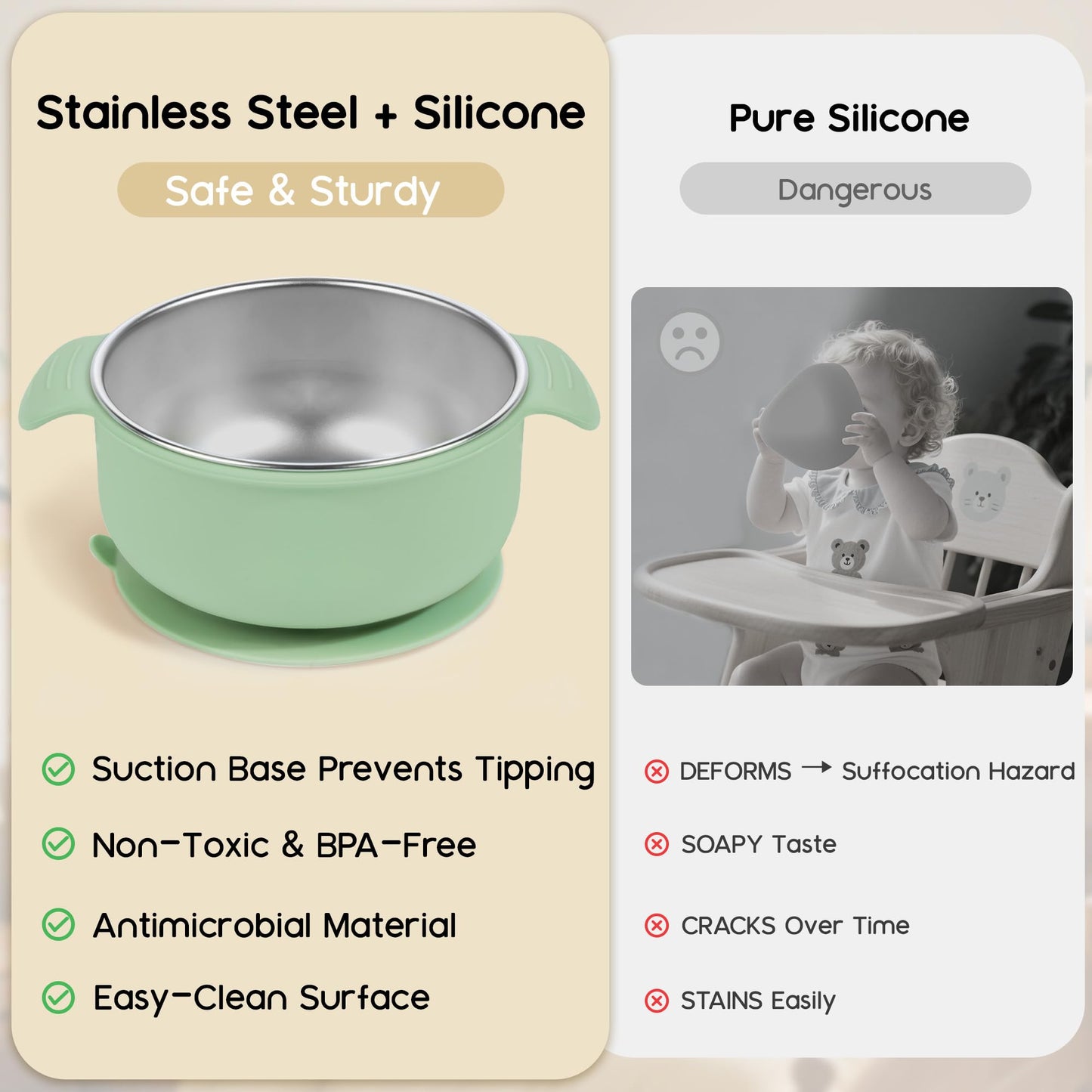 Bella's Friends Stainless Steel and Silicone Baby Bowls with Suction 3 Pack, 4.3”