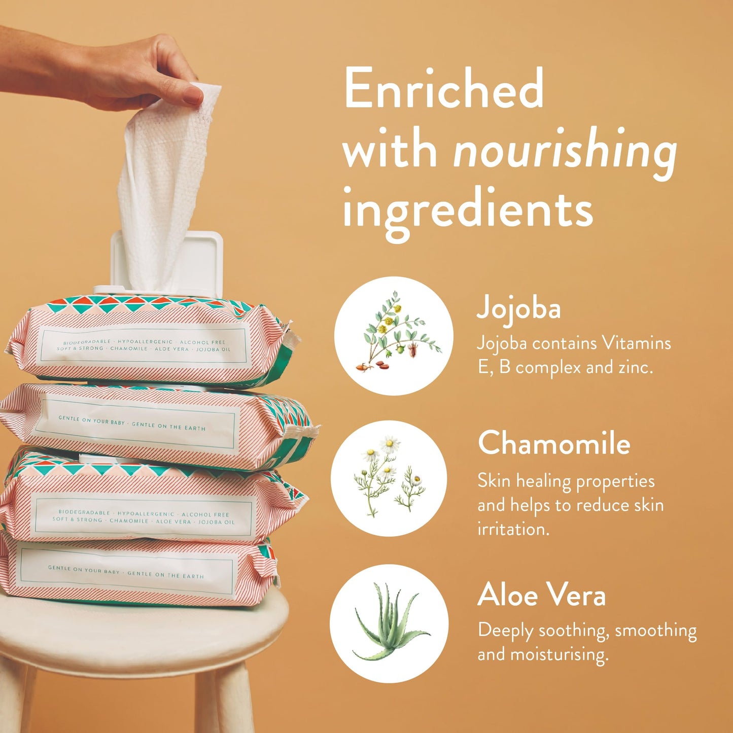 JOONYA Unscented Baby Wipes — Plant-Based, Fragrance-Free Diaper Wipes | Hypoallergenic, Non-Toxic, Compostable & Biodegradable