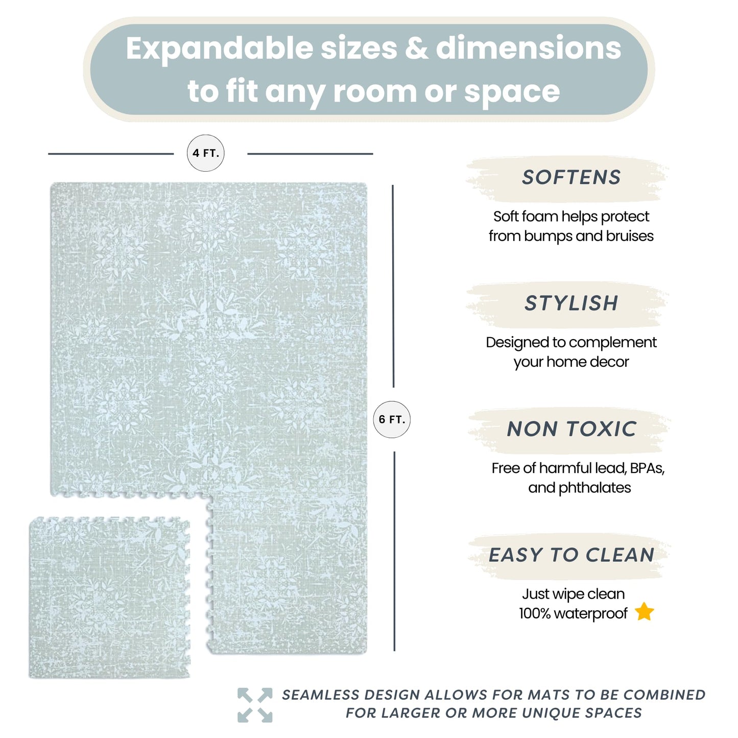 Baby Play Mats for Floor - Eden (4x6ft) - Premium EVA Foam Play Mat for Babies & Toddlers