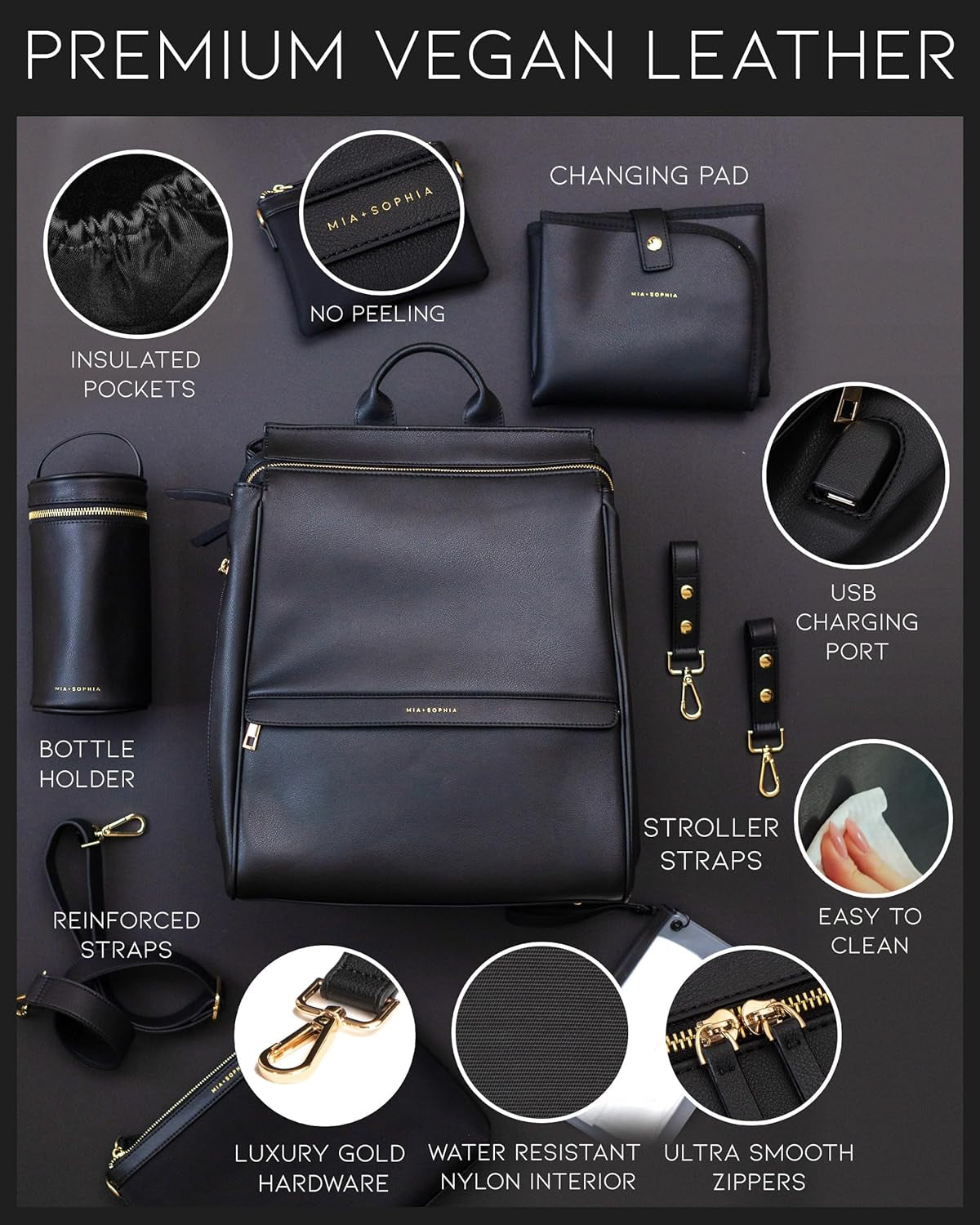 Leather Diaper Bag Backpack with USB Charging Port, Changing Pad, Stroller Straps, and Bottle Holder (Black Sophia)
