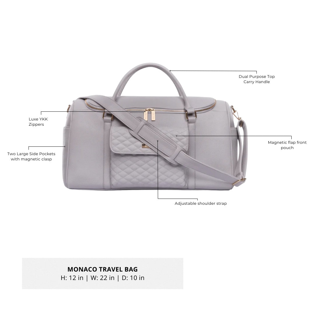 Gray travel bag with features labeled on a white background