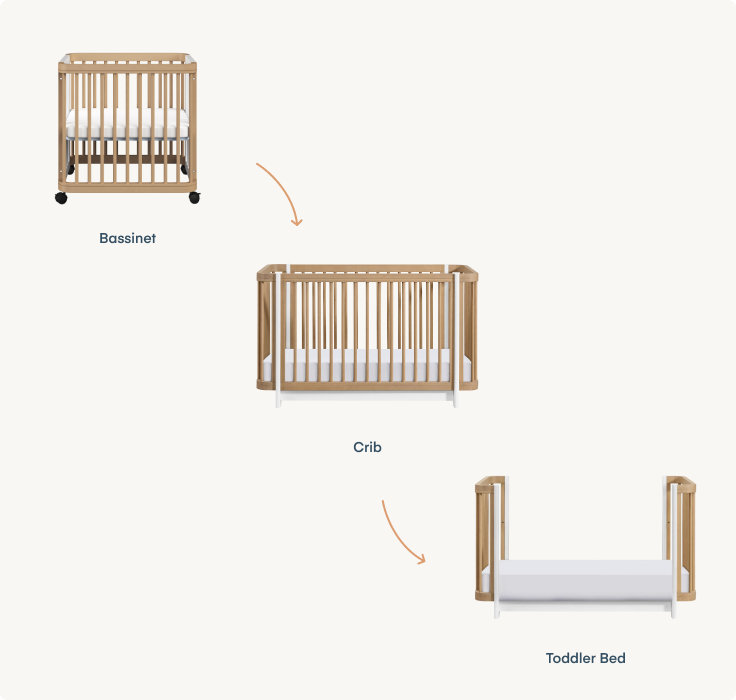The Milan 3-In-1 Convertible Crib