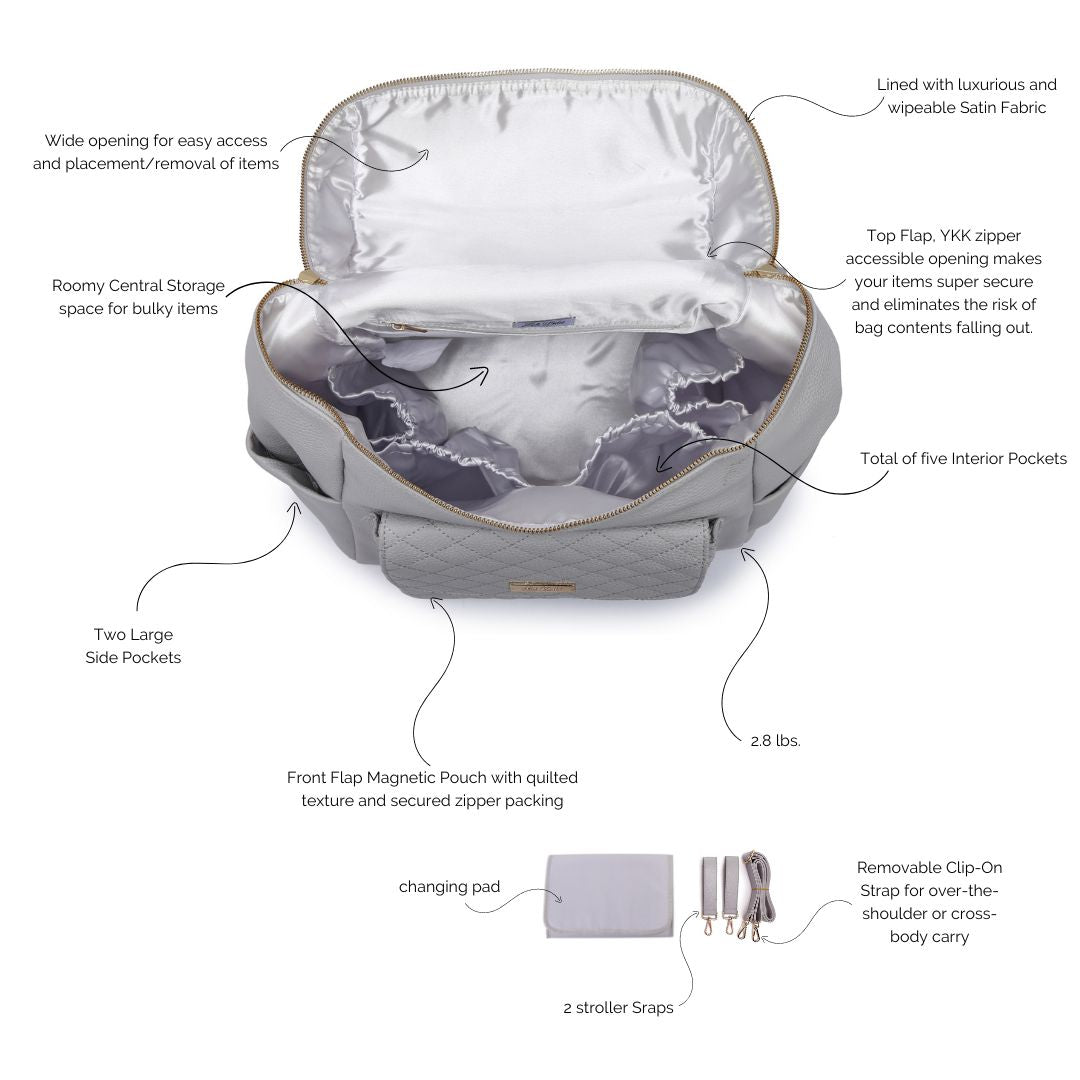 Gray backpack with features highlighted on a white background