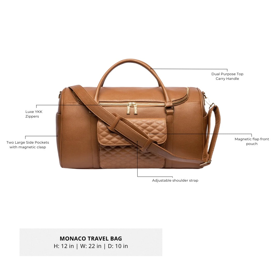 Brown travel bag with features labeled on a white background