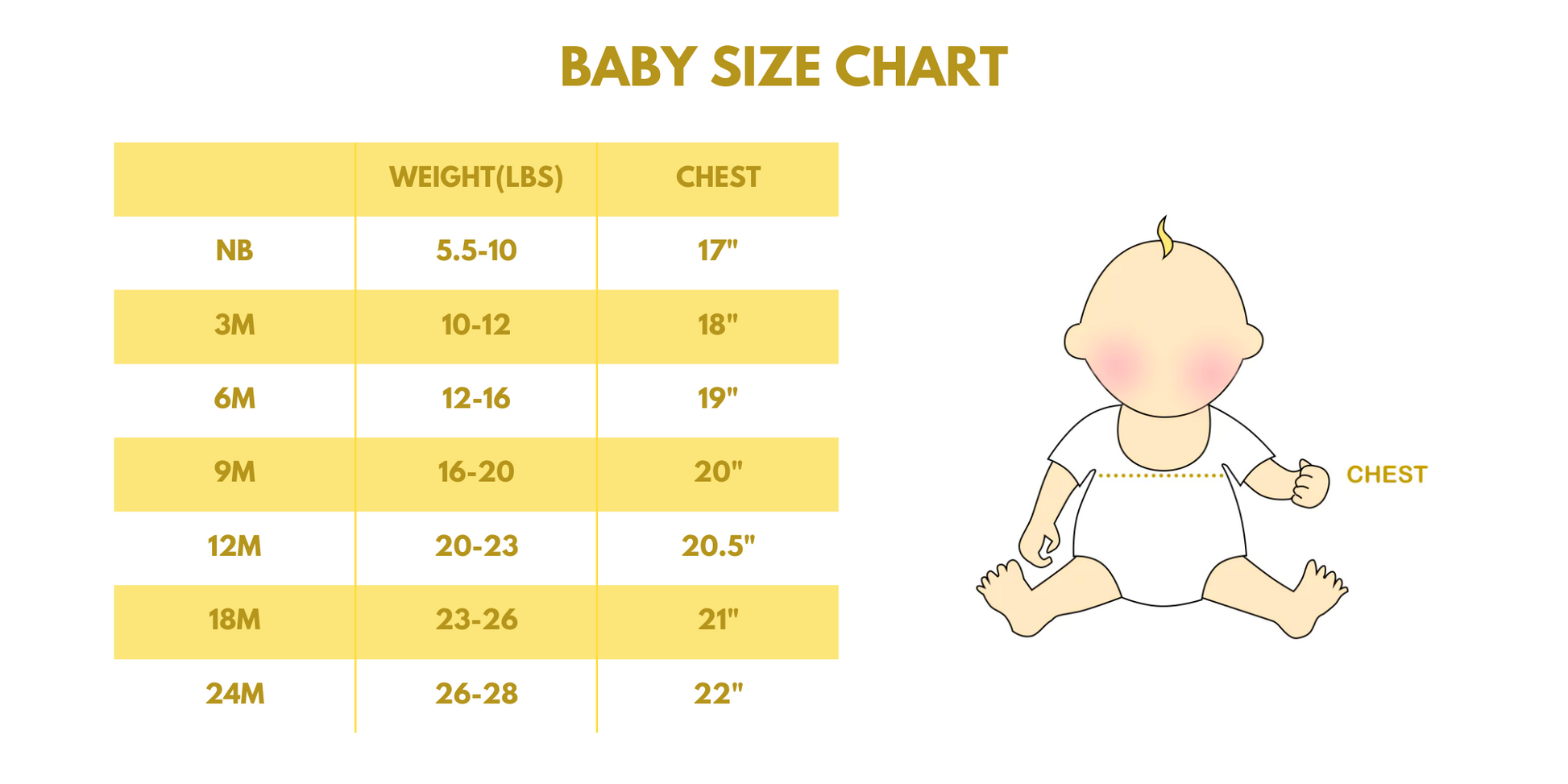 Baby size chart with weight and chest measurements in pounds and inches, featuring a baby illustration.
