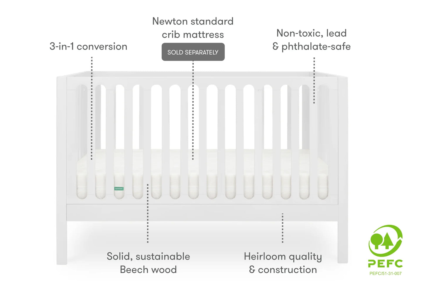 Newton Galileo Convertible Crib
