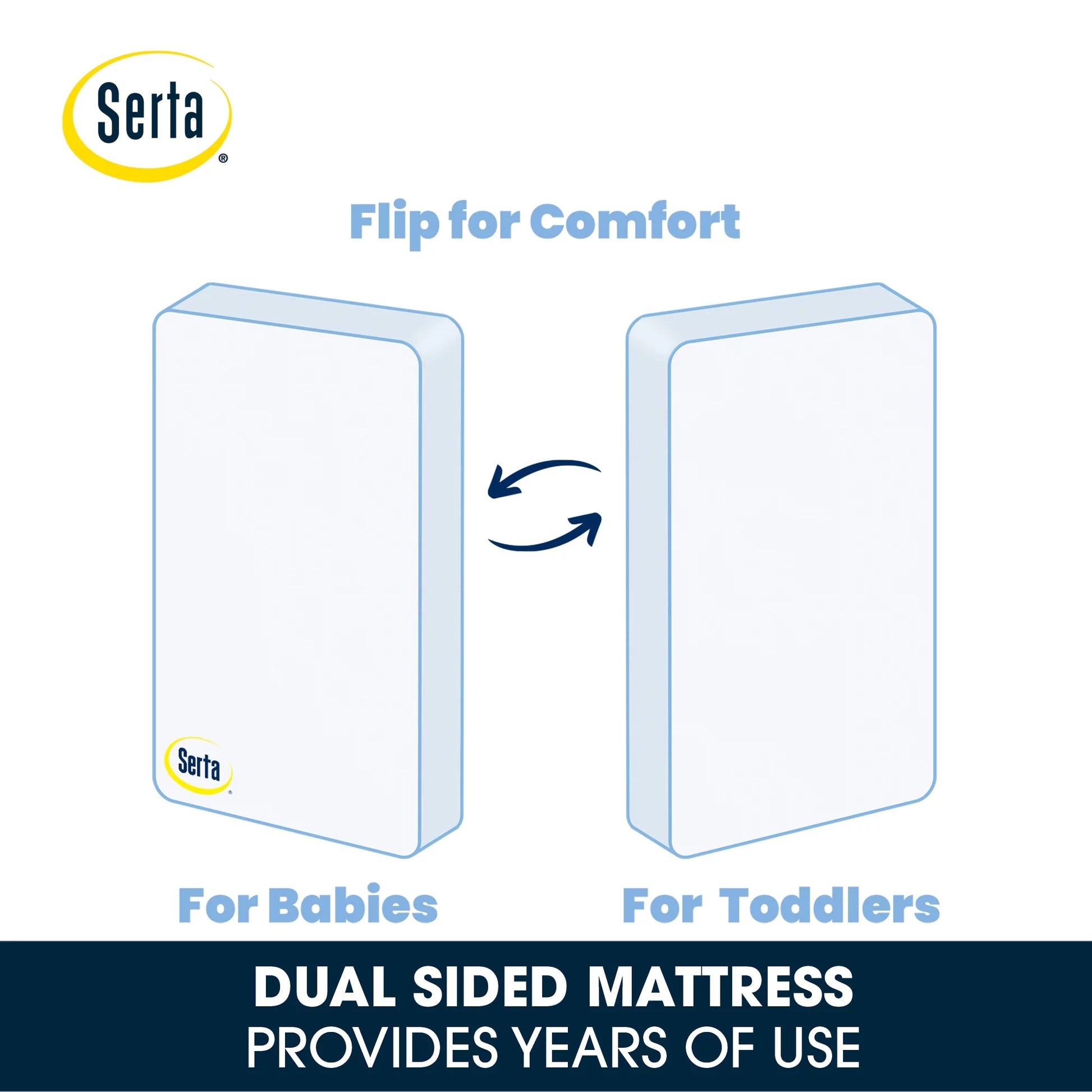 Perfect Sleeper Cheery Days Crib and Toddler Mattress