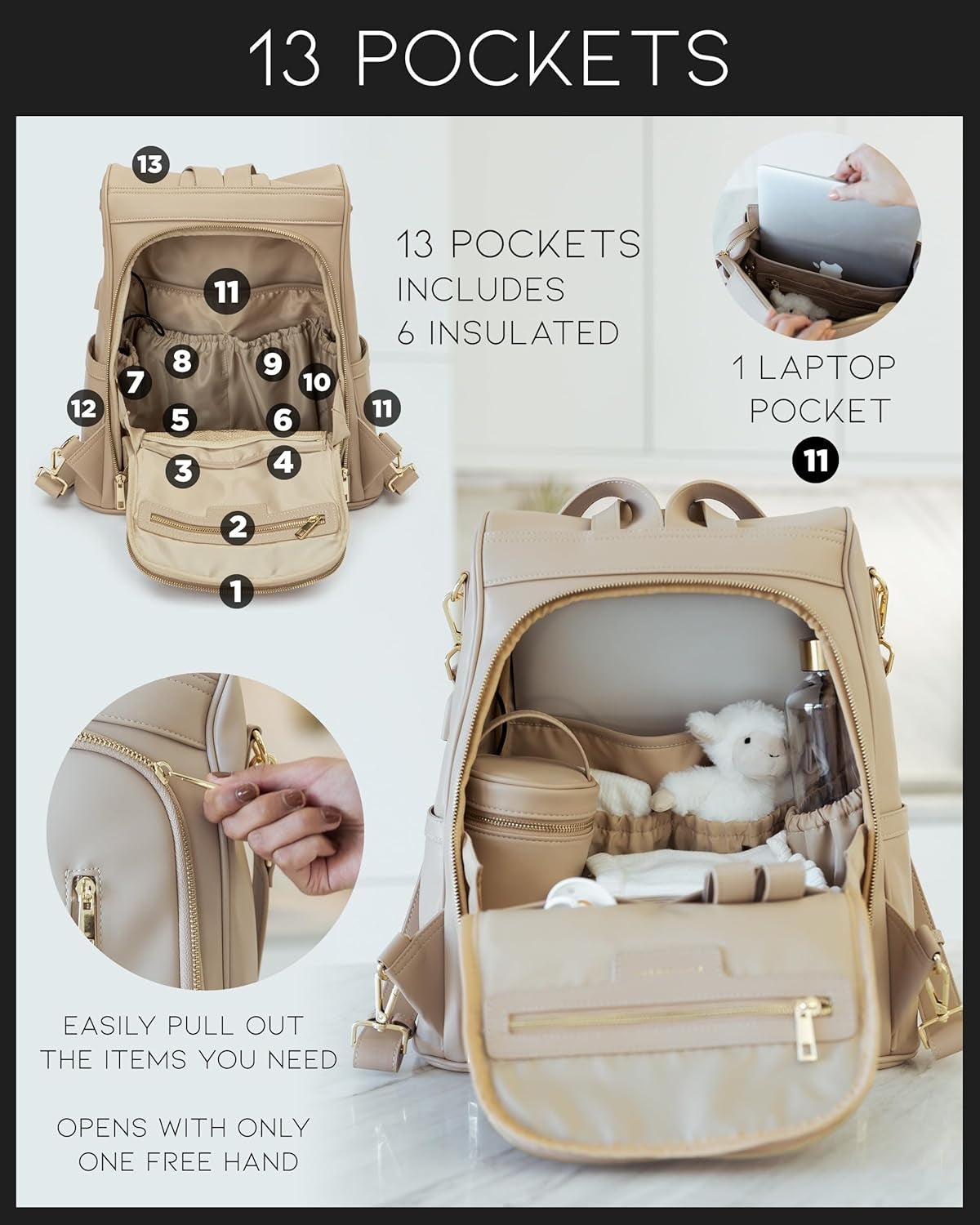 Leather Diaper Bag Backpack with USB Charging Port, Changing Pad, Stroller Straps, and Bottle Holder (Beige Mia)